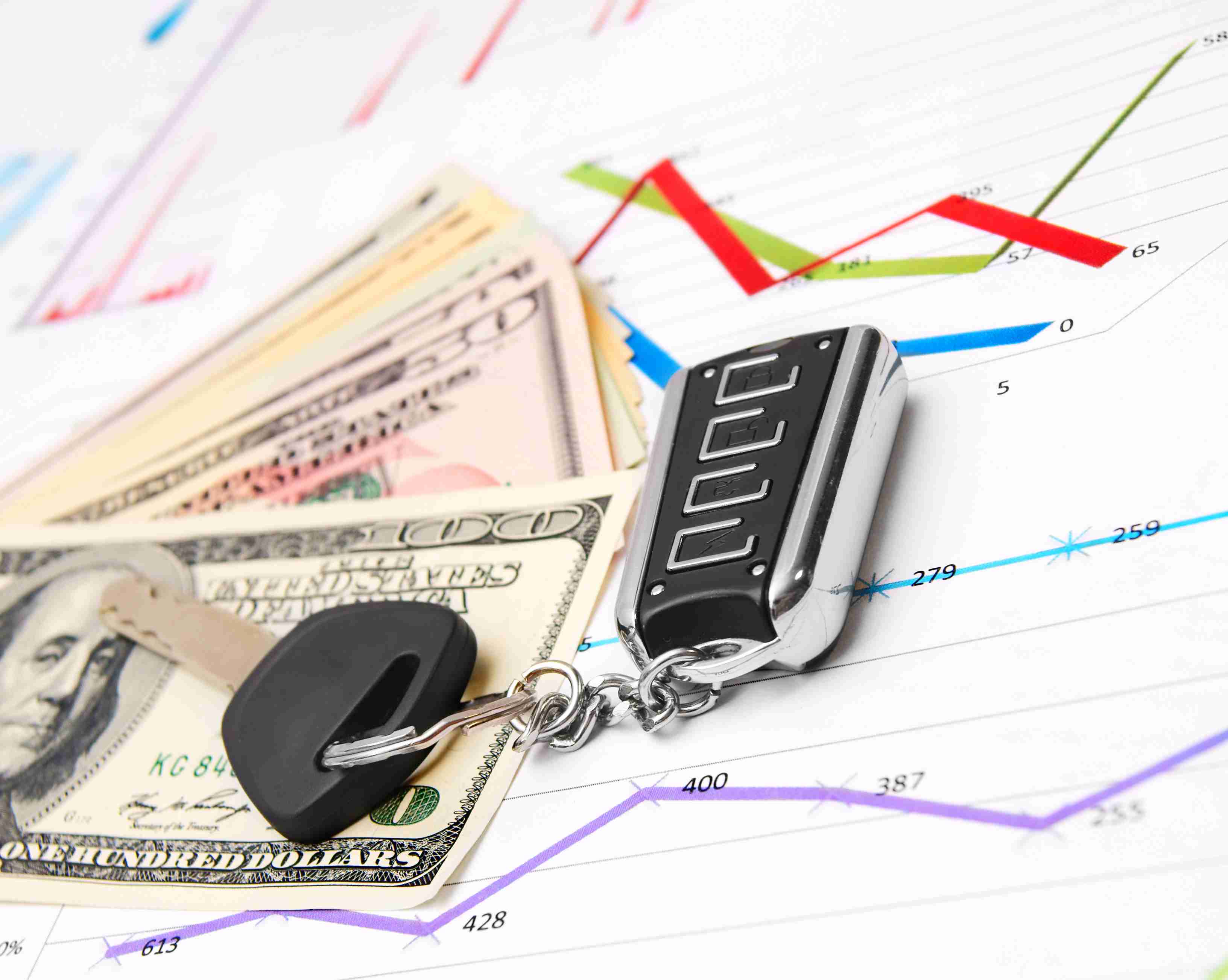 Chei de la banii mașinii pe grafice